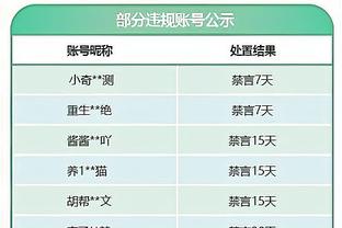 开云官网最新截图2